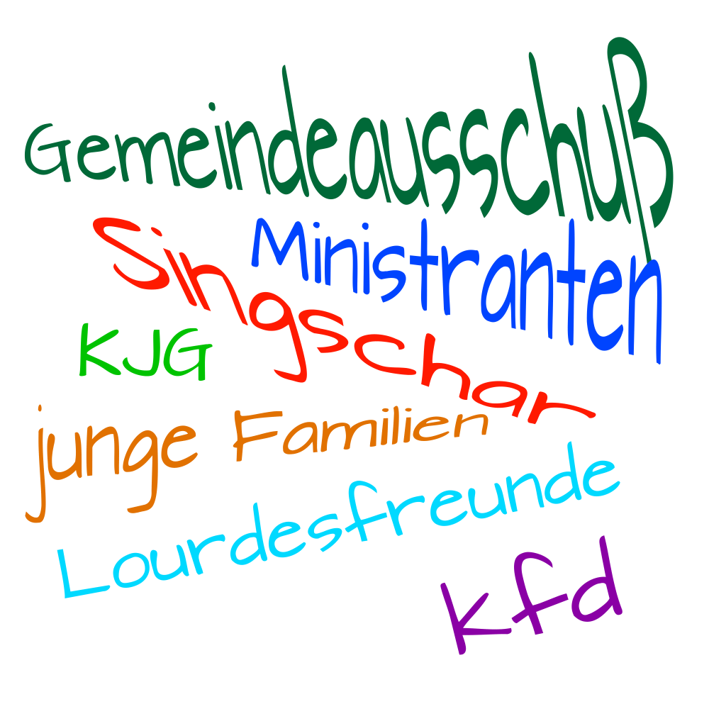 gruppen